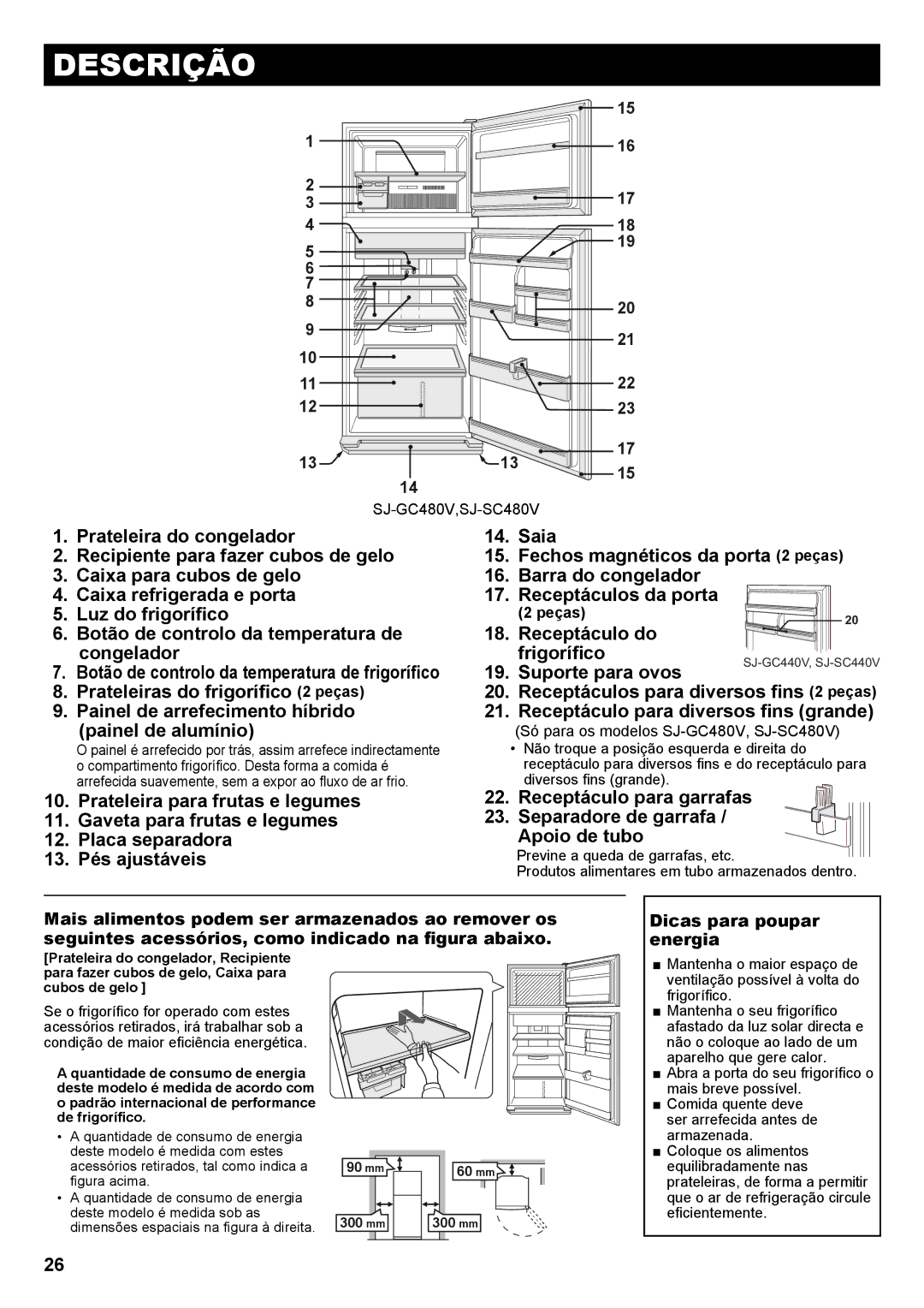 Sharp SJ-GC480V, SJ-SC480V, SJ-SC440V, SJ-GC440V operation manual Descrição 