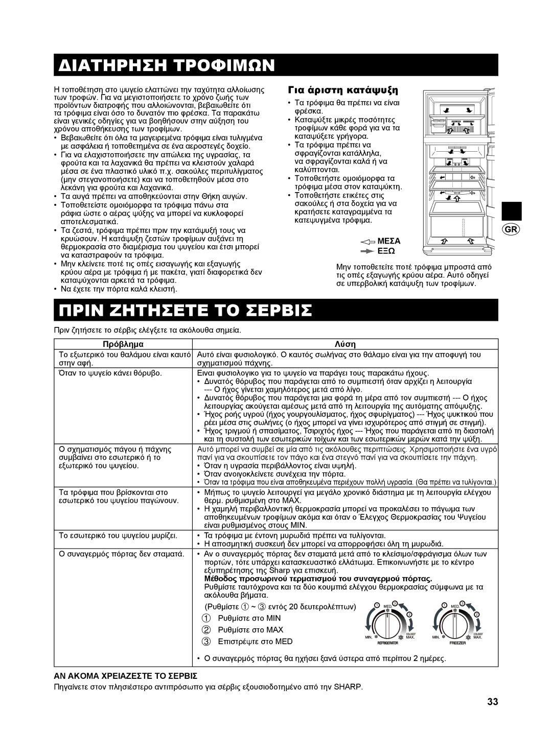 Sharp SJ-SC440V Διατηρηση Τροφιμων, Πριν Ζητησετε ΤΟ Σερβισ, Για άριστη κατάψυξη, Μεσα ΕΞΩ, ΑΝ Ακομα Χρειαζεστε ΤΟ Σερβισ 