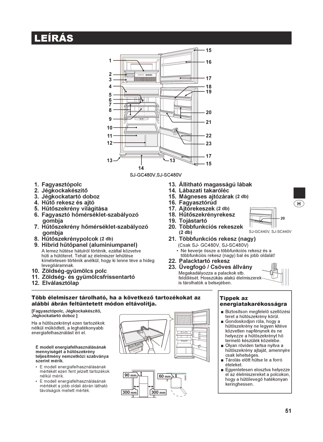 Sharp SJ-GC440V, SJ-SC480V, SJ-SC440V, SJ-GC480V operation manual Leírás 