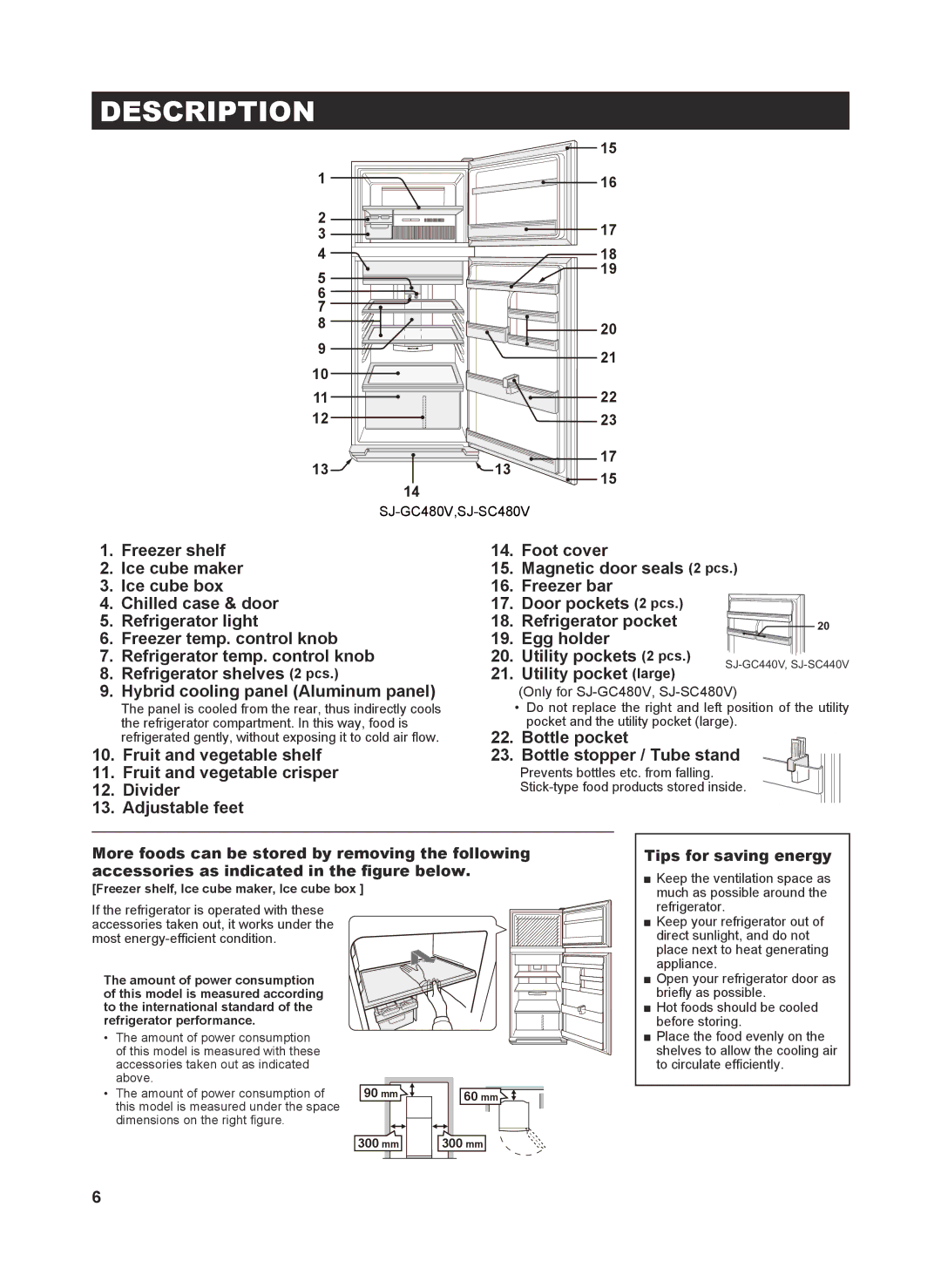 Sharp SJ-GC480V, SJ-SC480V, SJ-SC440V, SJ-GC440V Description, Divider, Adjustable feet, Tips for saving energy 