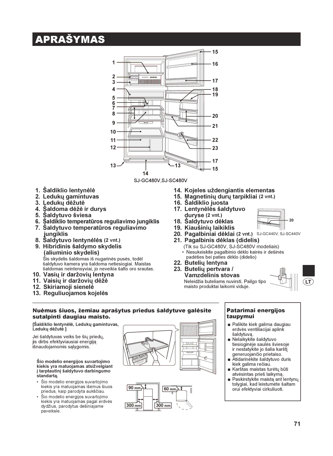 Sharp SJ-GC440V, SJ-SC480V, SJ-SC440V, SJ-GC480V operation manual Aprašymas 