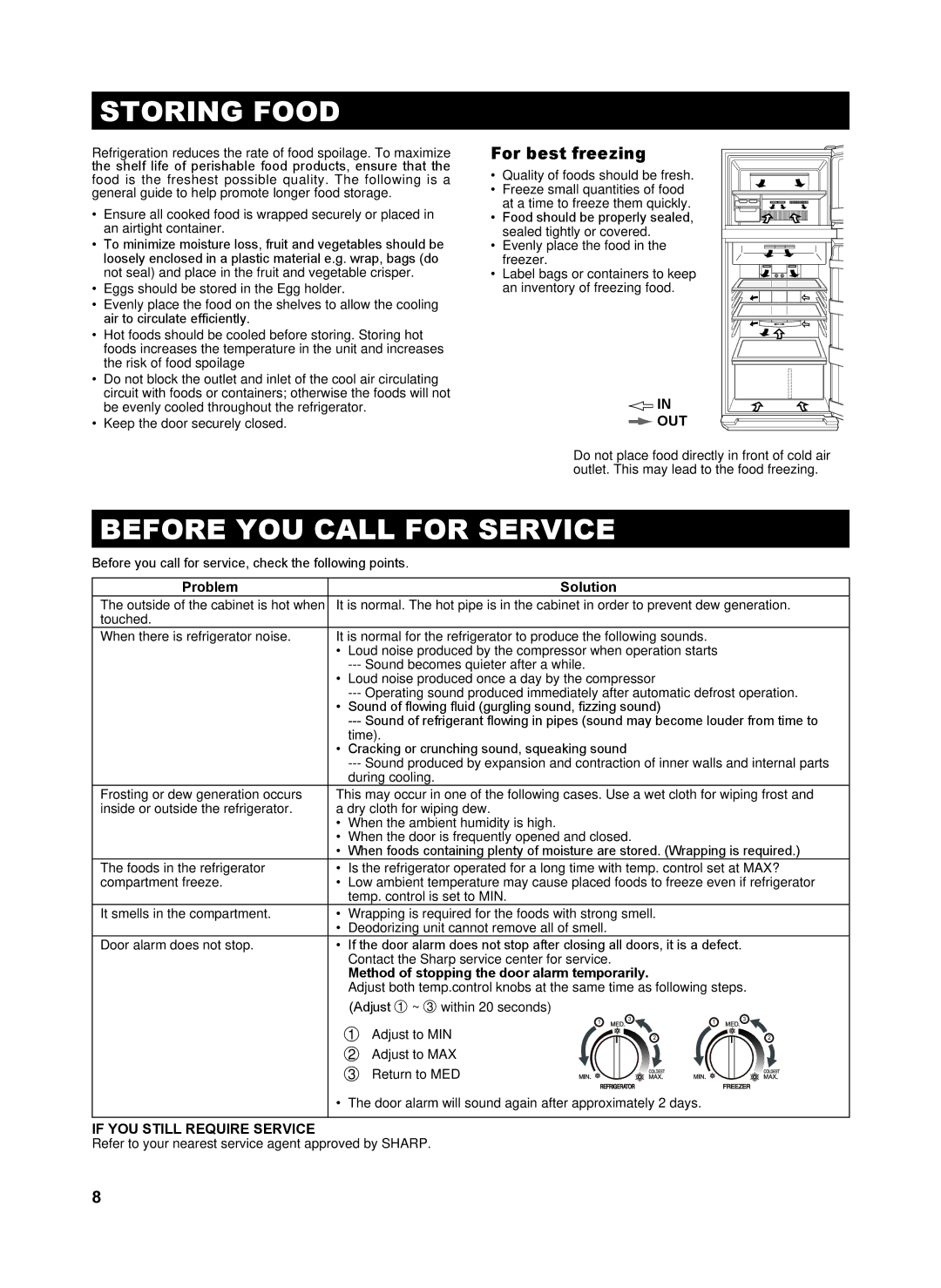 Sharp SJ-SC480V, SJ-SC440V Storing Food, Before YOU Call for Service, For best freezing, Out, If YOU Still Require Service 