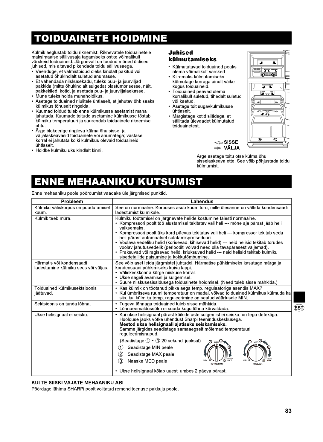 Sharp SJ-GC440V, SJ-SC480V, SJ-SC440V Toiduainete Hoidmine, Enne Mehaaniku Kutsumist, Juhised külmutamiseks, Sisse Välja 