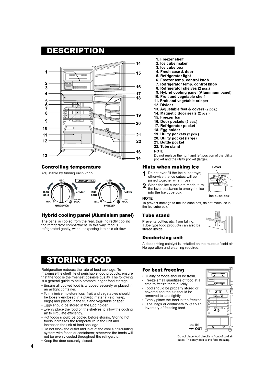 Sharp SJ-T431R operation manual Description, Storing Food 