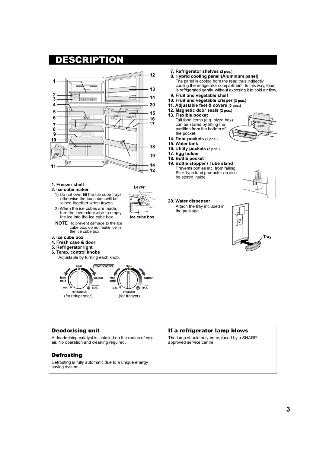 Sharp SJ-TD555S operation manual Description, Deodorising unit If a refrigerator lamp blows, Defrosting 