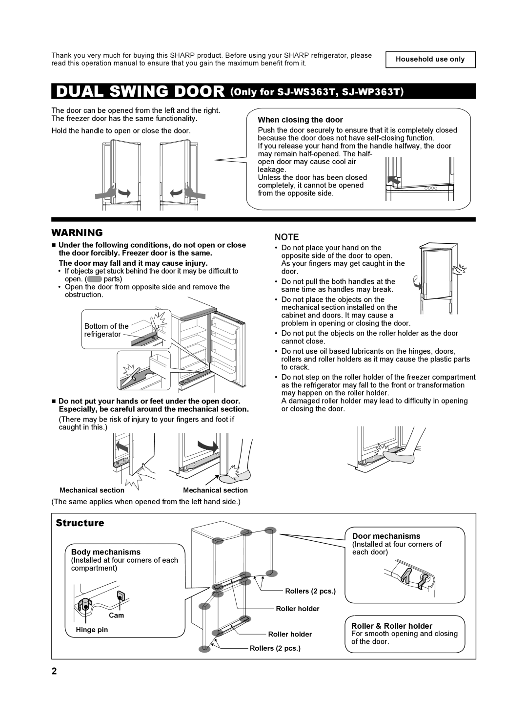 Sharp SJ-WS363T operation manual Structure, When closing the door, Body mechanisms, Door mechanisms, Roller & Roller holder 