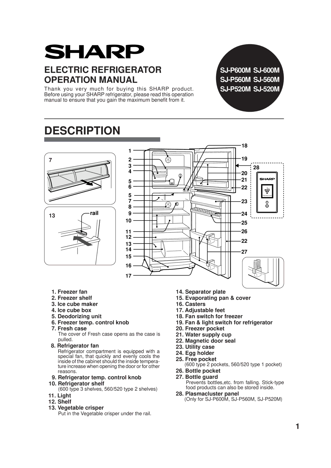 Sharp SJ600-M, SJP600M operation manual Description, Refrigerator fan, Refrigerator temp. control knob Refrigerator shelf 