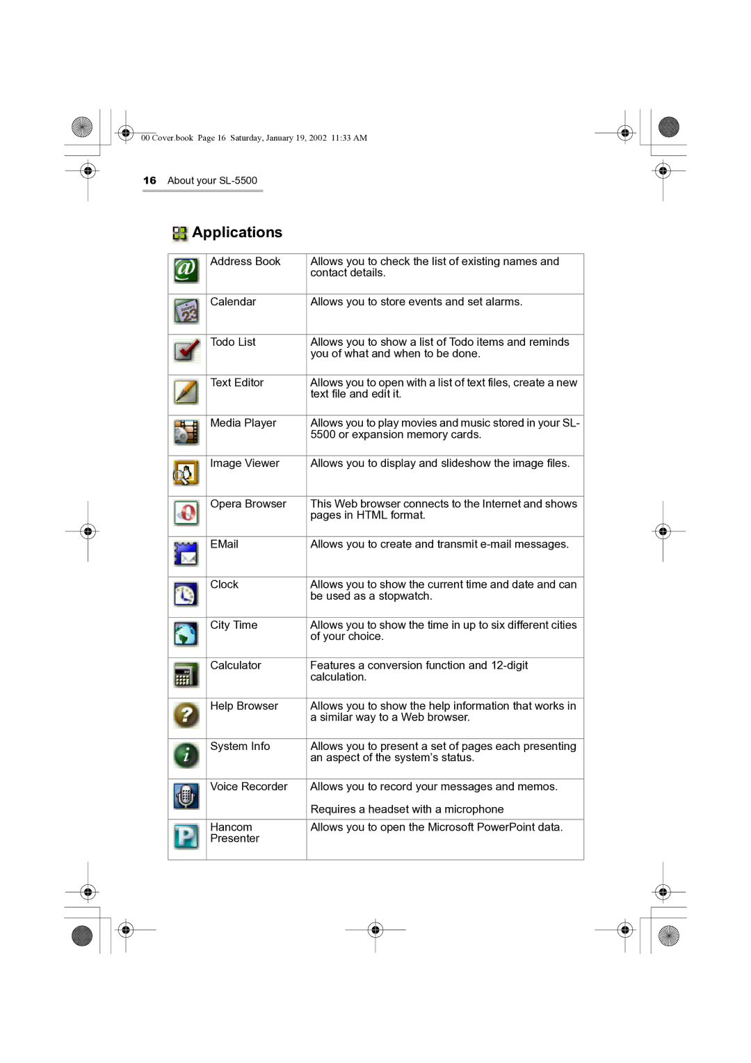 Sharp SL-5500 manual Applications 