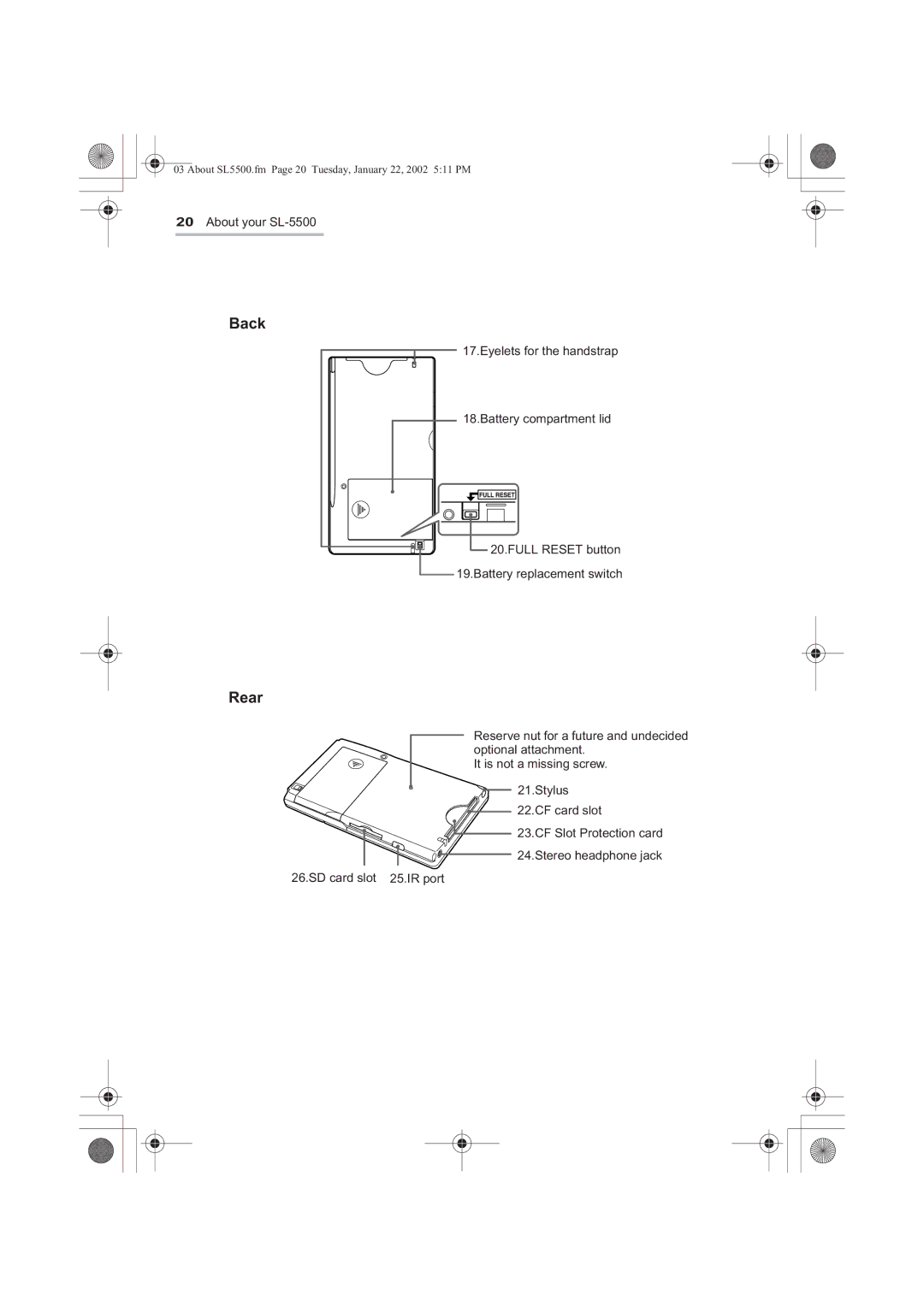 Sharp SL-5500 manual Back, Rear 