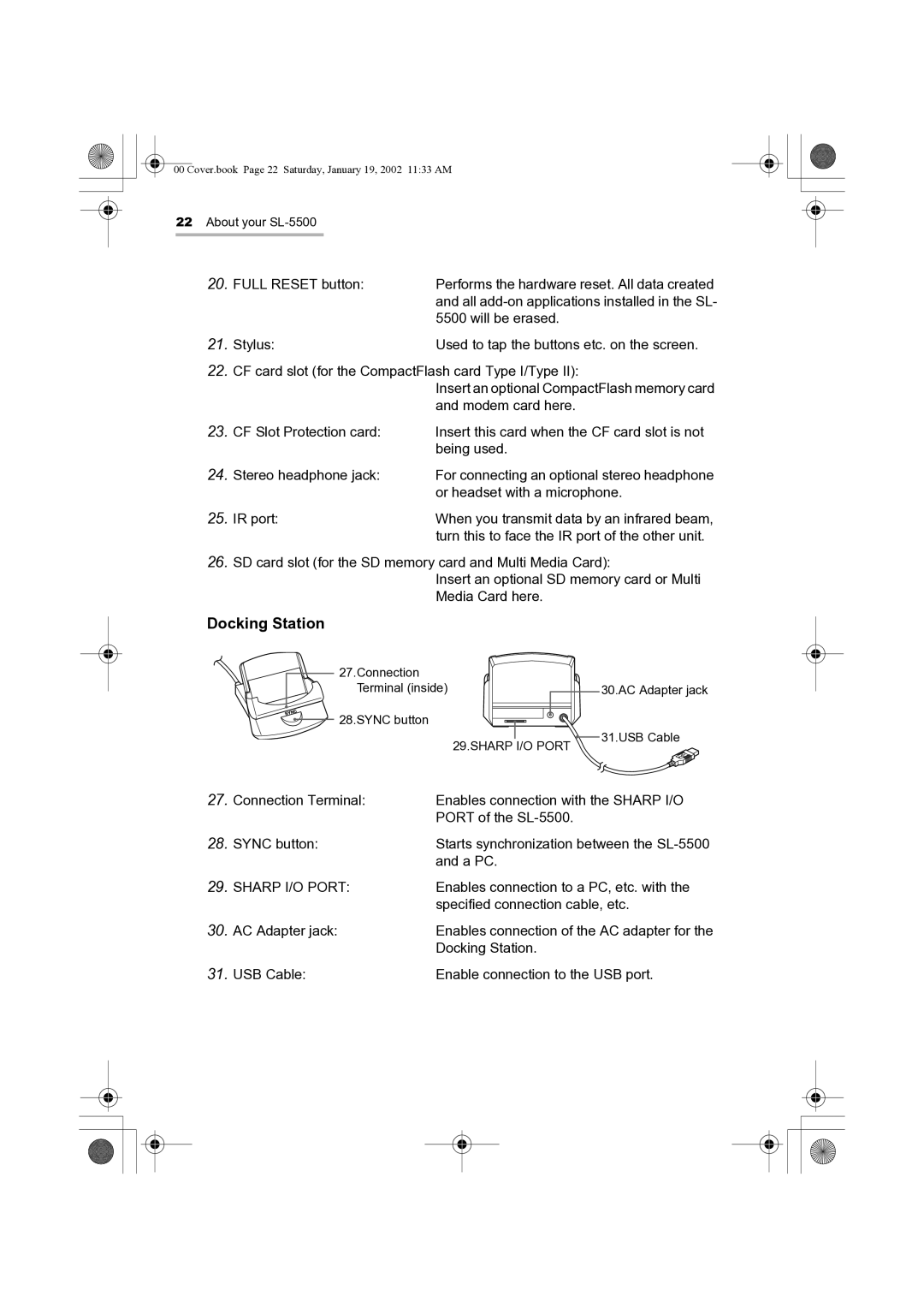Sharp SL-5500 manual Docking Station 