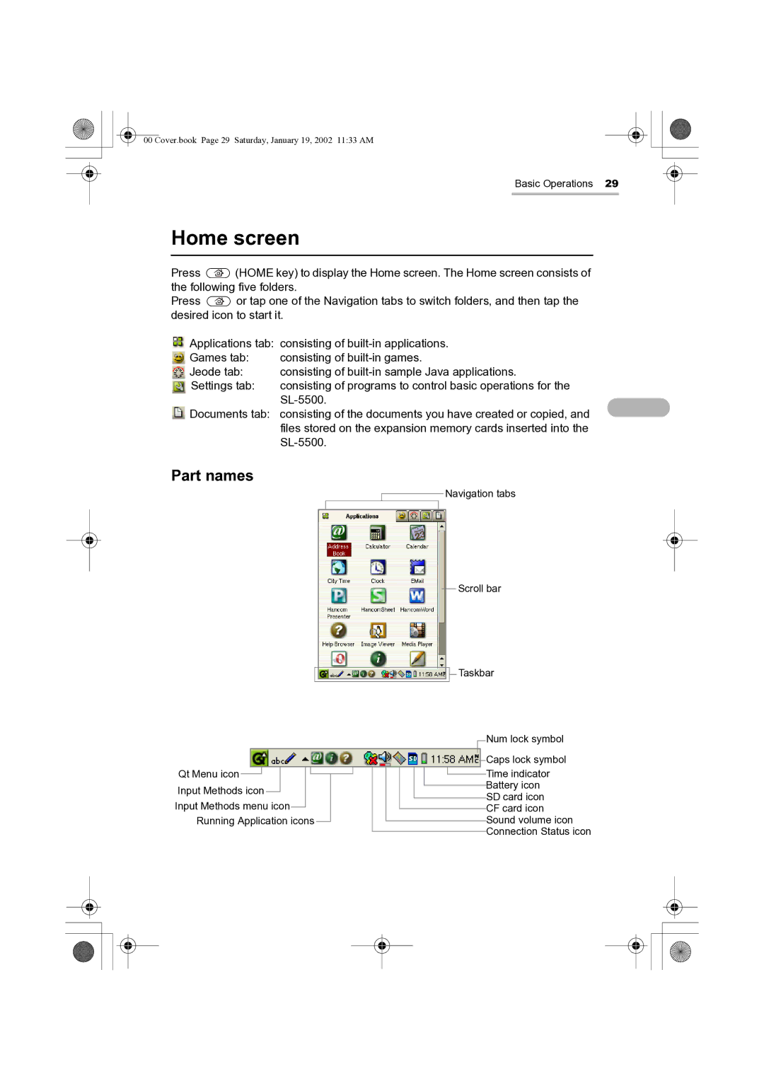 Sharp SL-5500 manual Home screen, Part names 