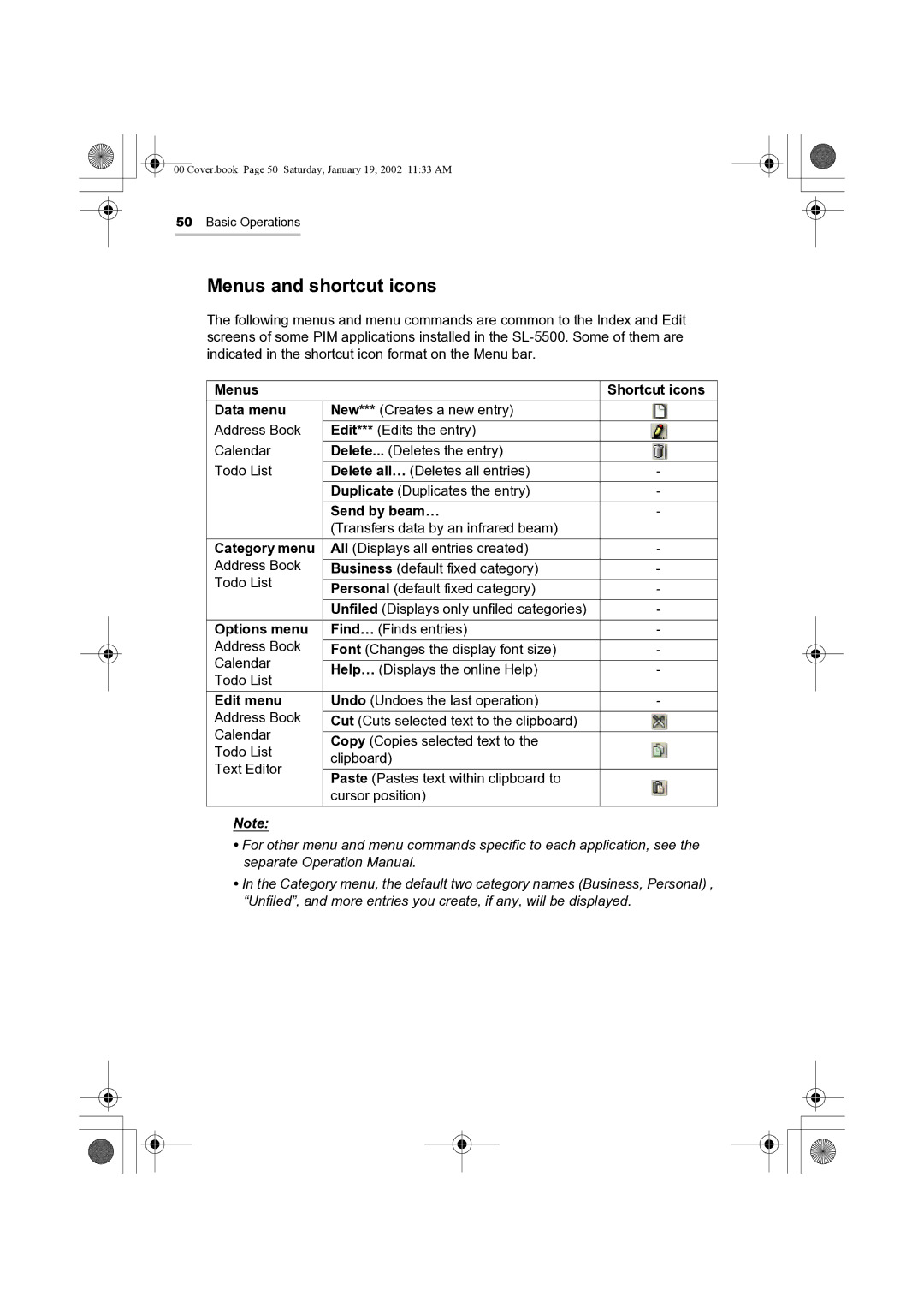 Sharp SL-5500 manual Menus and shortcut icons, Menus Shortcut icons Data menu 