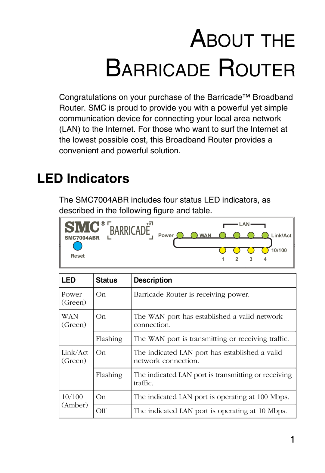 Sharp S M C 7 0 0 4 A B R, SMC7004ABR manual About The Barricade Router, LED Indicators 