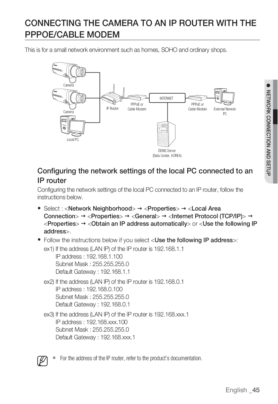 Sharp SND-5080 user manual IP Router 