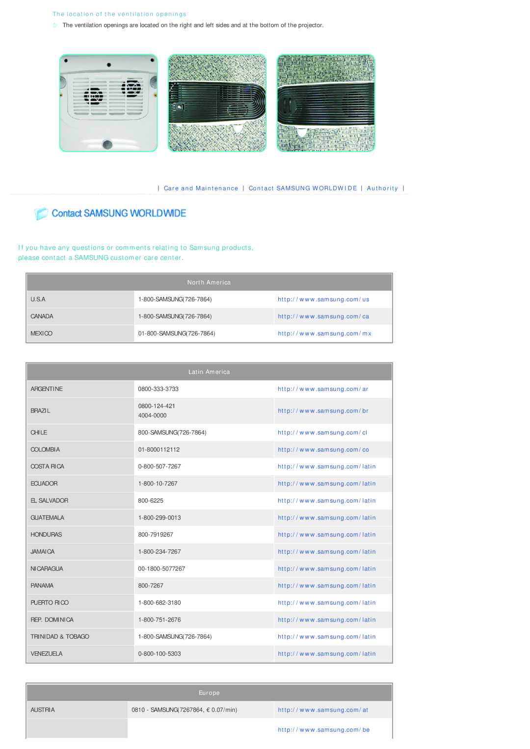 Sharp SP-L300 manual Location of the ventilation openings 