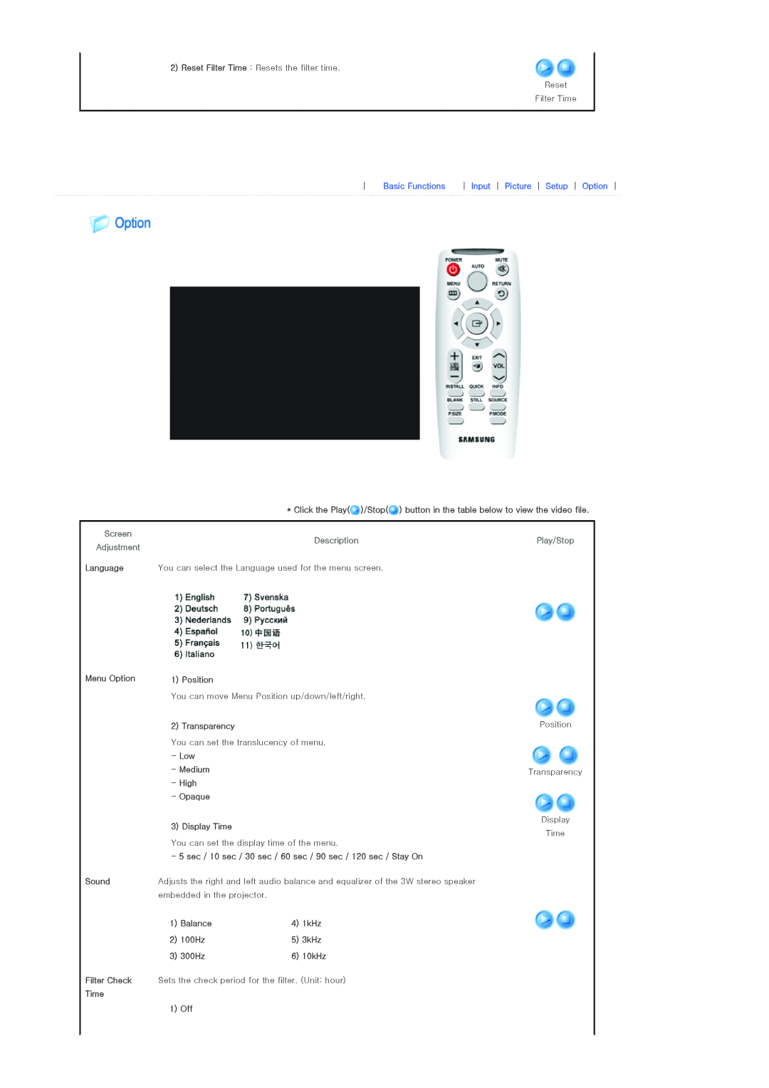 Sharp SP-L300 manual Screen Adjustment, Basic Functions, Input Picture Setup Option, Description, High 