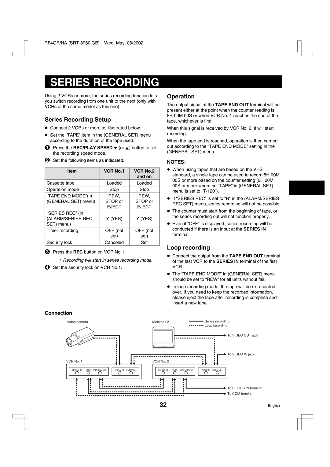 Sharp SRT-8960, SRT-8168, SRT-8040 instruction manual Series Recording Setup, Operation, Loop recording, Connection 