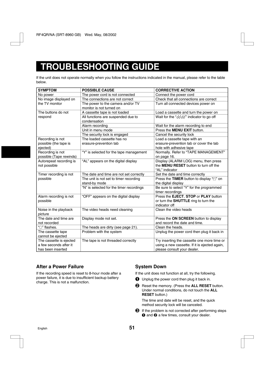 Sharp SRT-8168, SRT-8960, SRT-8040 instruction manual Troubleshooting Guide, After a Power Failure, System Down 