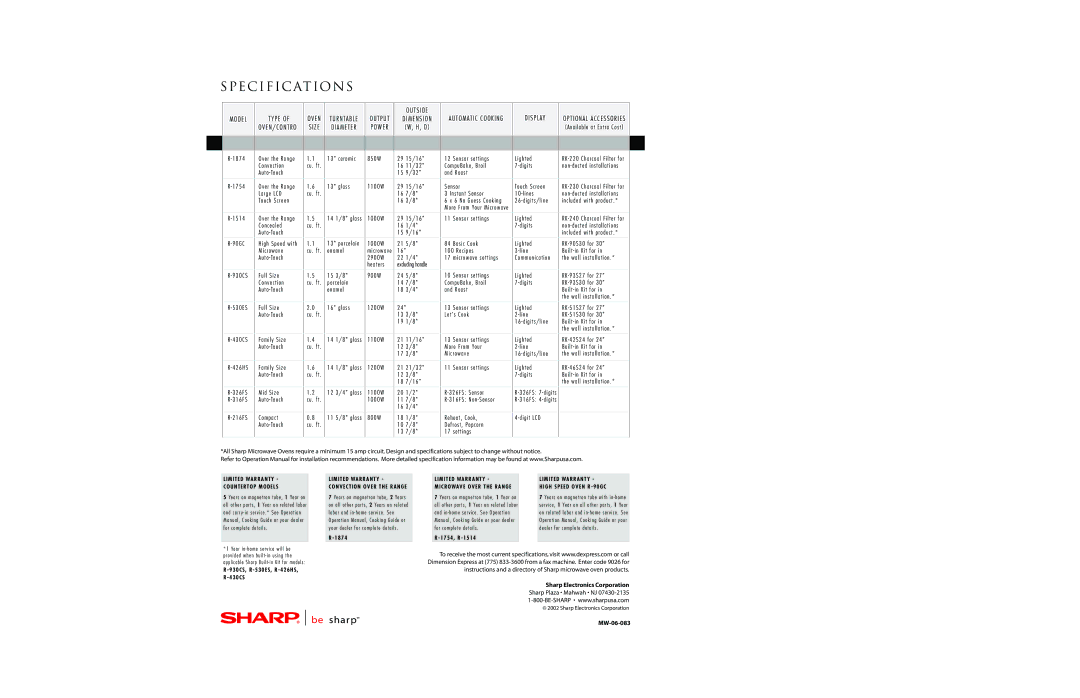 Sharp Stainless Steel Microwave Oven specifications Speci F Icat Ions 