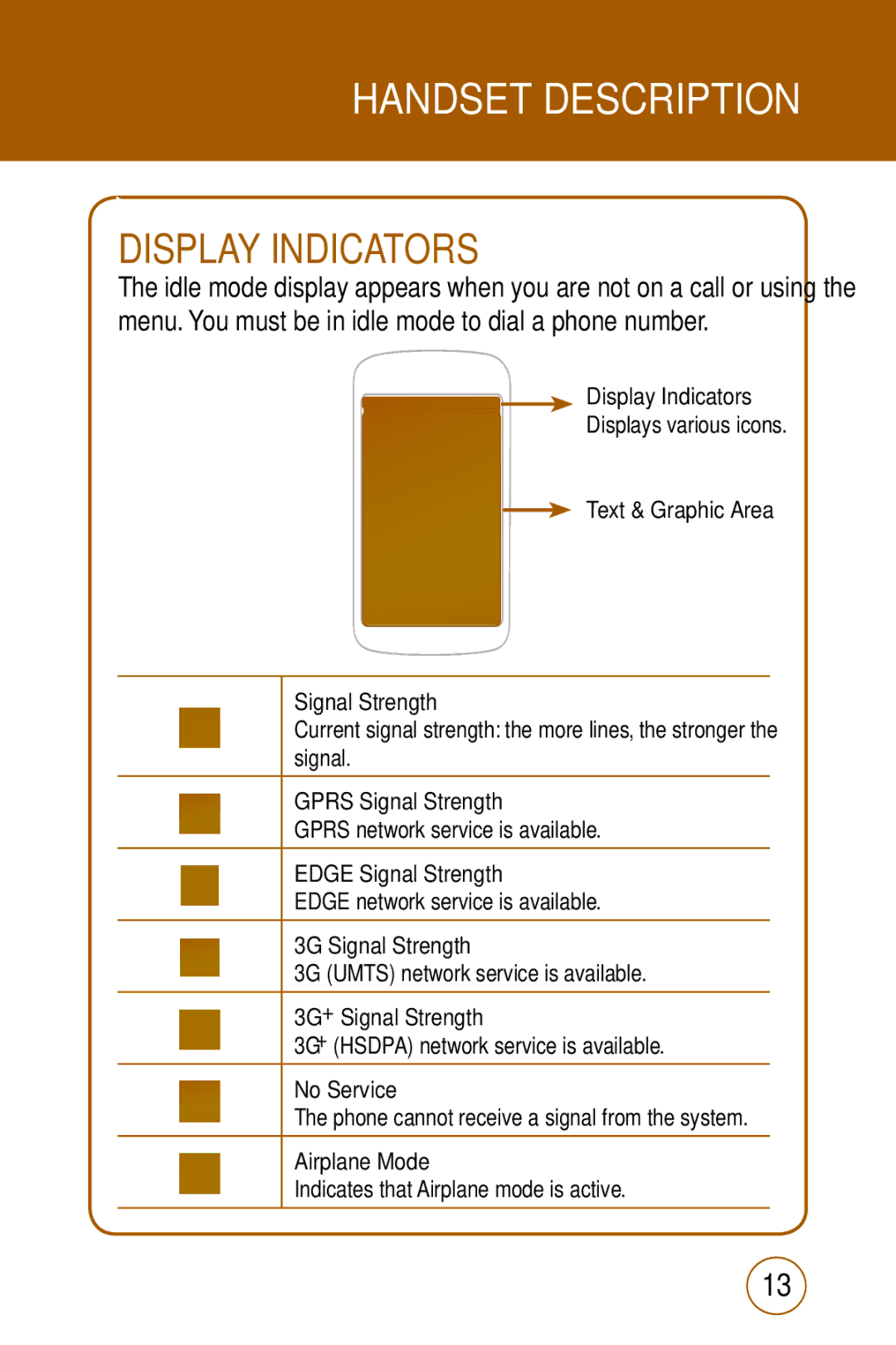 Sharp STX-2 manual Display Indicators 