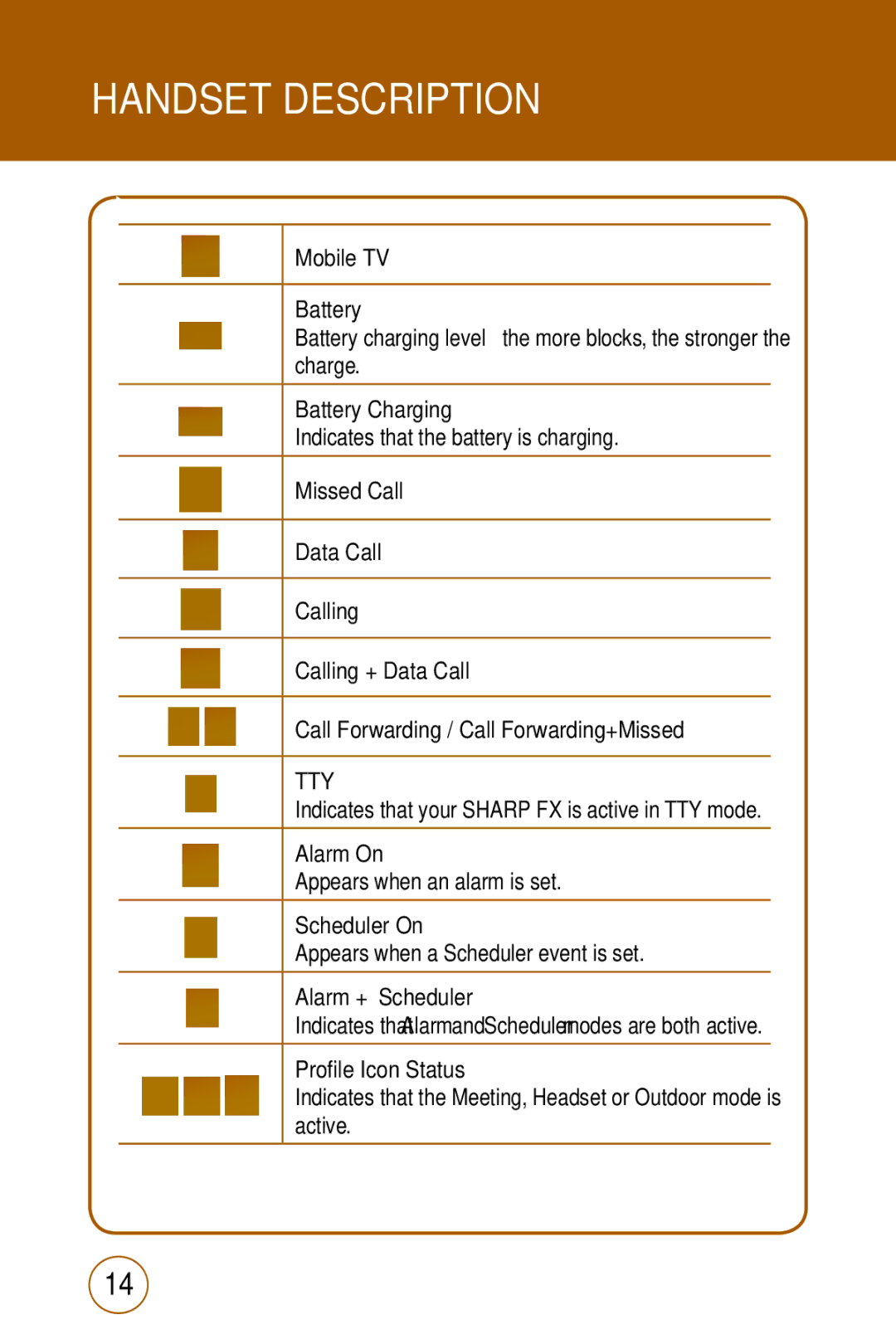 Sharp STX-2 manual Tty 