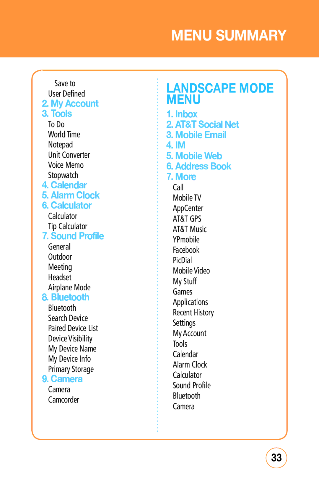 Sharp STX-2 manual Landscape Mode Menu 