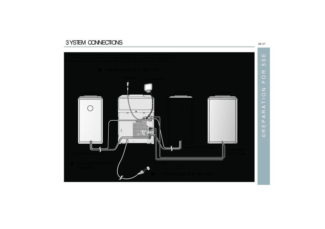 Sharp SW340 operation manual System connections, Preparation for Use 