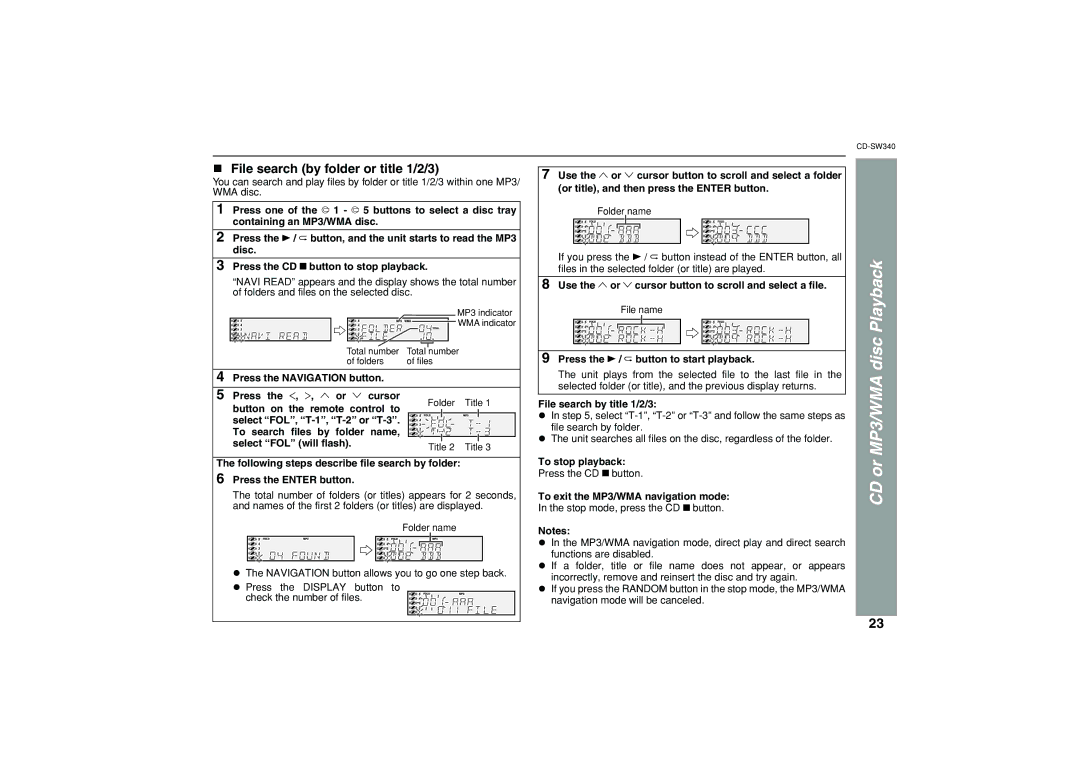 Sharp SW340 operation manual File search by folder or title 1/2/3 