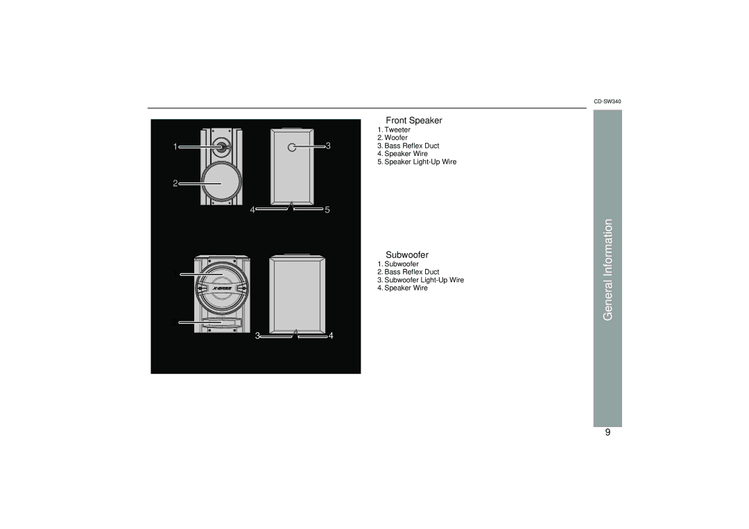 Sharp SW340 operation manual Front Speaker, Subwoofer 