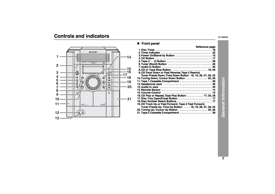 Sharp SW340 operation manual Controls and indicators, Front panel, General Information 