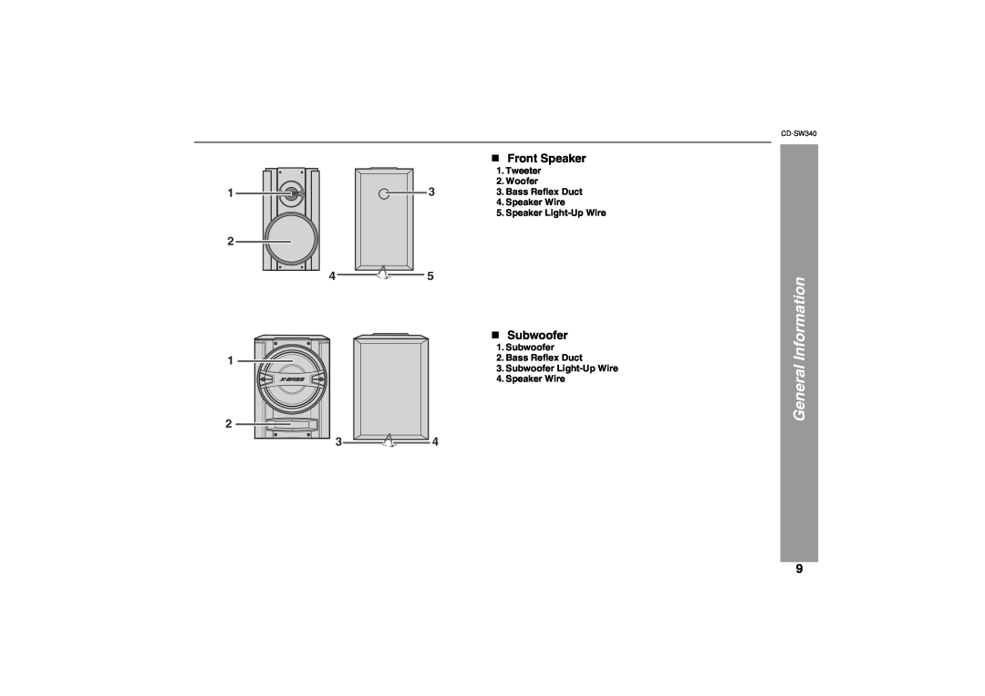 Sharp operation manual Front Speaker, Subwoofer, General Information, Tweeter 2.Woofer 33. Bass Reflex Duct, CD-SW340 