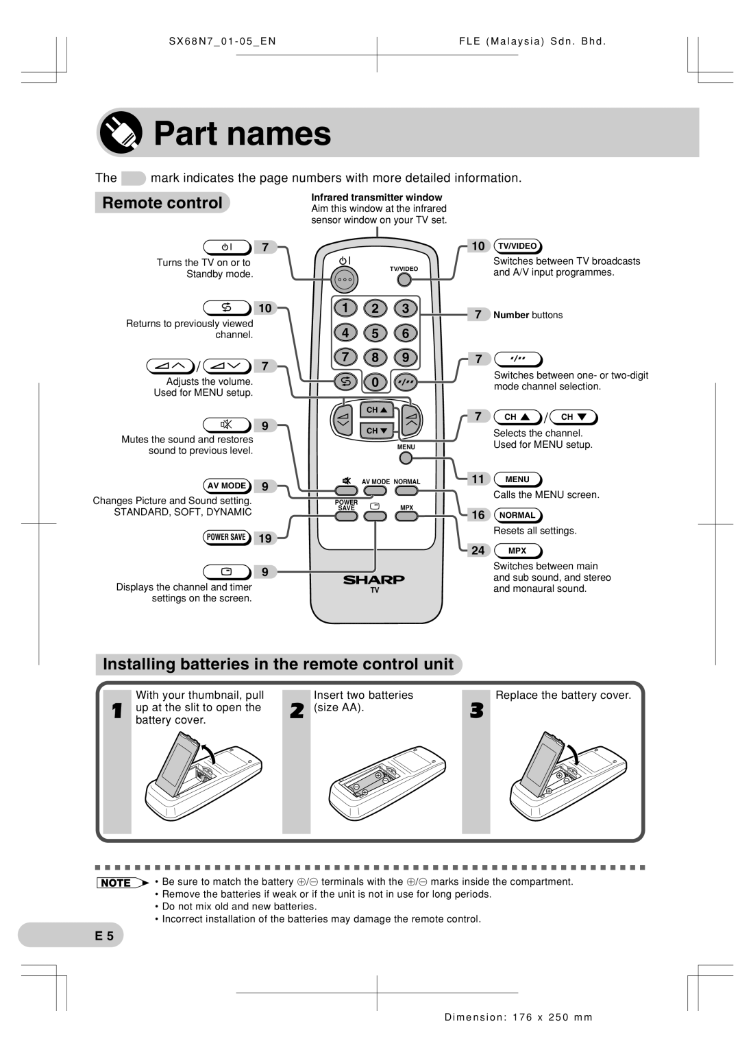 Sharp SX68N7 operation manual Part names, Remote control, Installing batteries in the remote control unit 