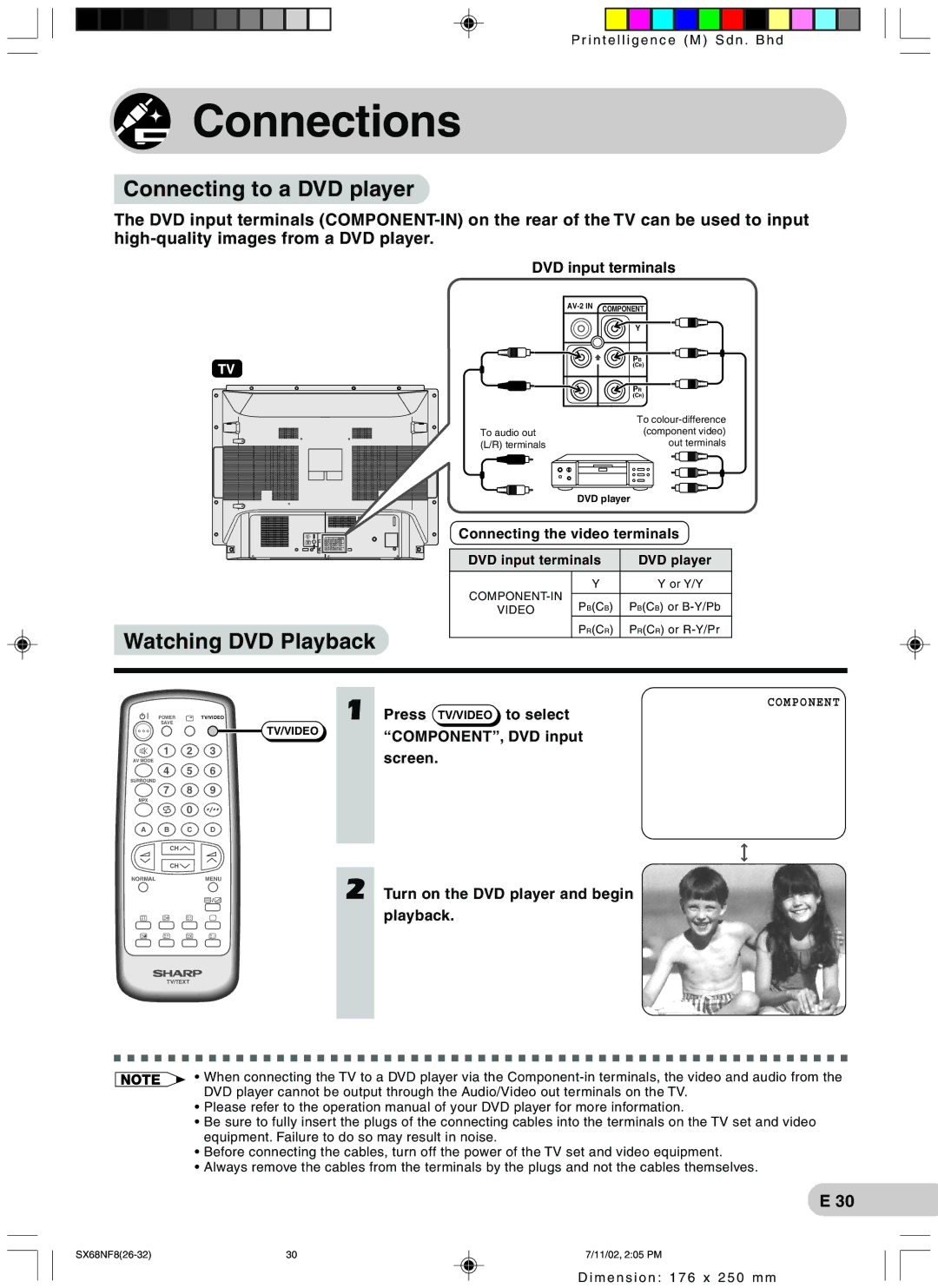 Sharp SX68NF8 operation manual Connections, Connecting to a DVD player, Watching DVD Playback, DVD input terminals 