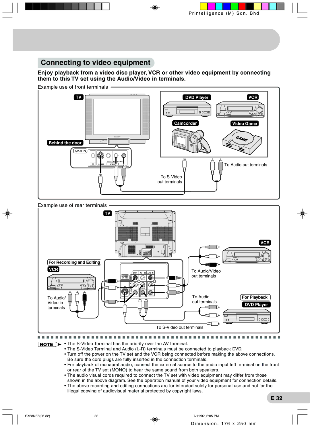 Sharp SX68NF8 operation manual Connecting to video equipment, Example use of front terminals 