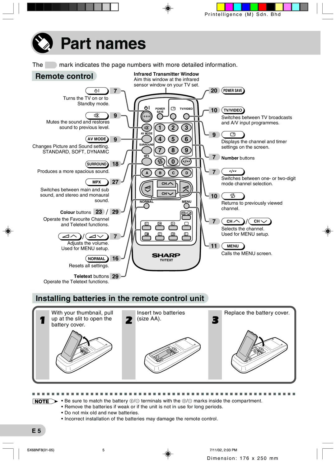 Sharp SX68NF8 Part names, Remote control, Installing batteries in the remote control unit, Teletext buttons 