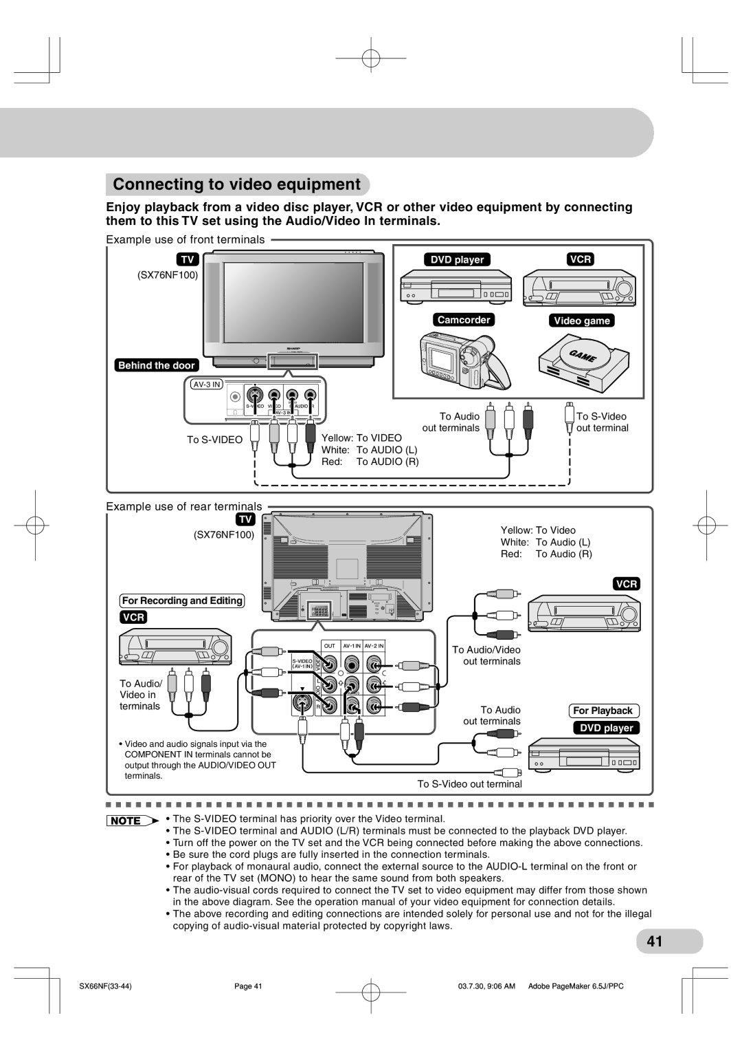 Sharp SX66NF100, SX76NF100 operation manual Connecting to video equipment, For Recording and Editing 