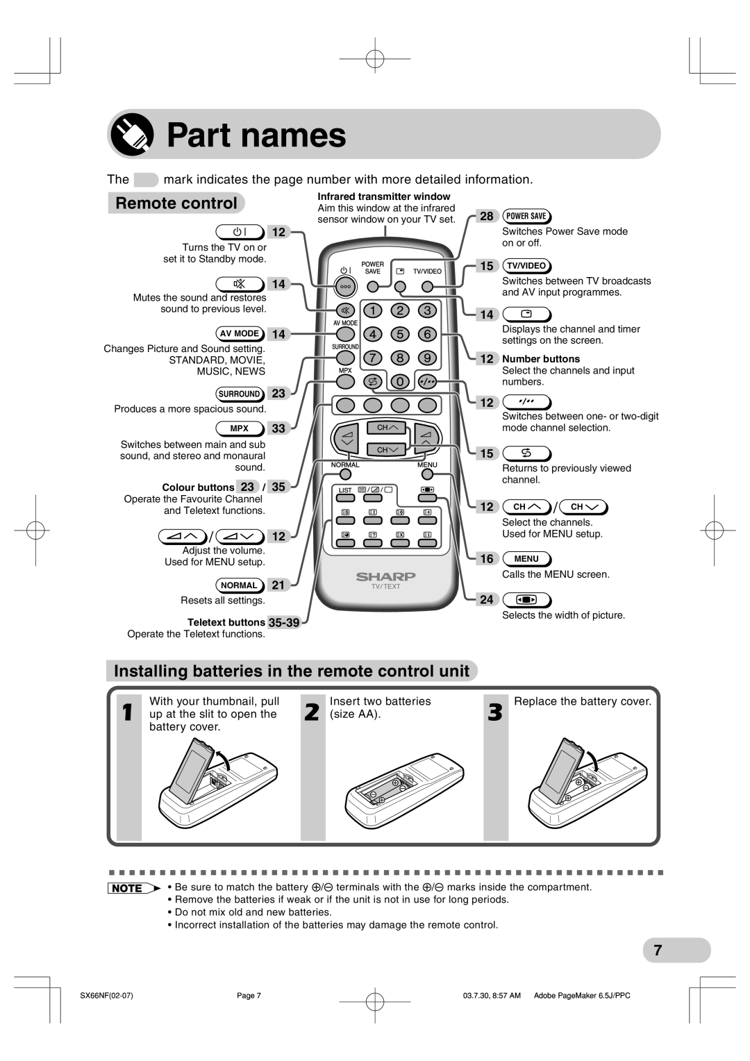 Sharp SX66NF100, SX76NF100 Part names, Remote control, Installing batteries in the remote control unit, 12 CH 