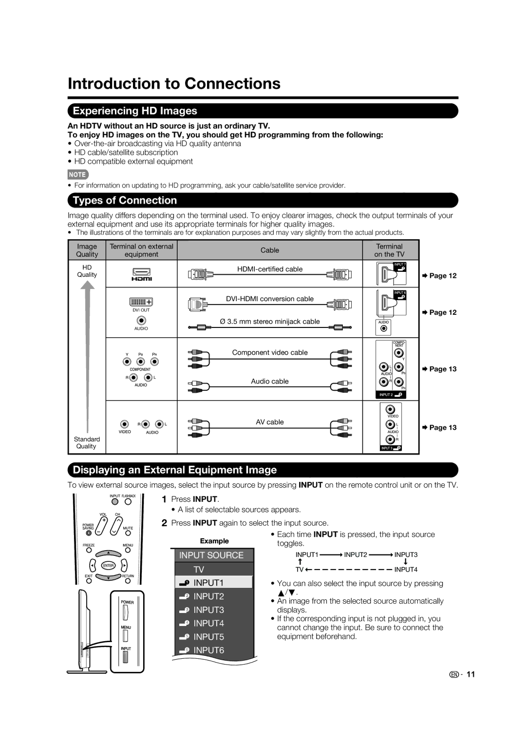 Sharp LC-60E88UN, TINS-E580WJZZ operation manual Introduction to Connections, Experiencing HD Images, Types of Connection 