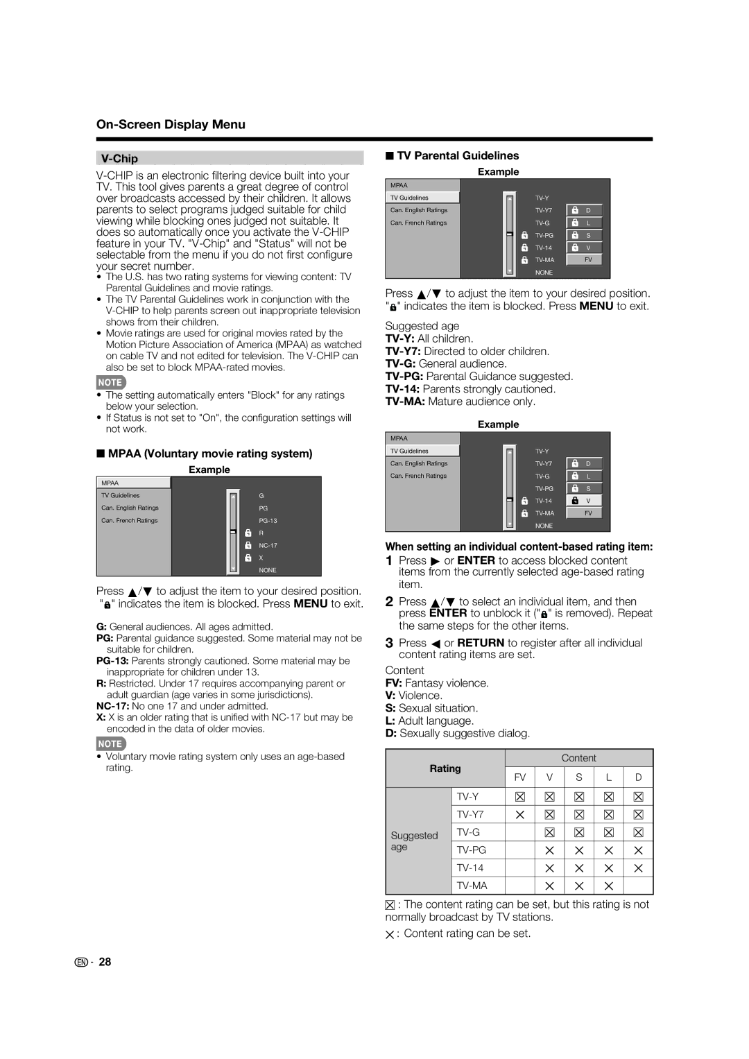 Sharp TINS-E580WJZZ, LC-60E88UN operation manual Chip, Mpaa Voluntary movie rating system, TV Parental Guidelines, Rating 