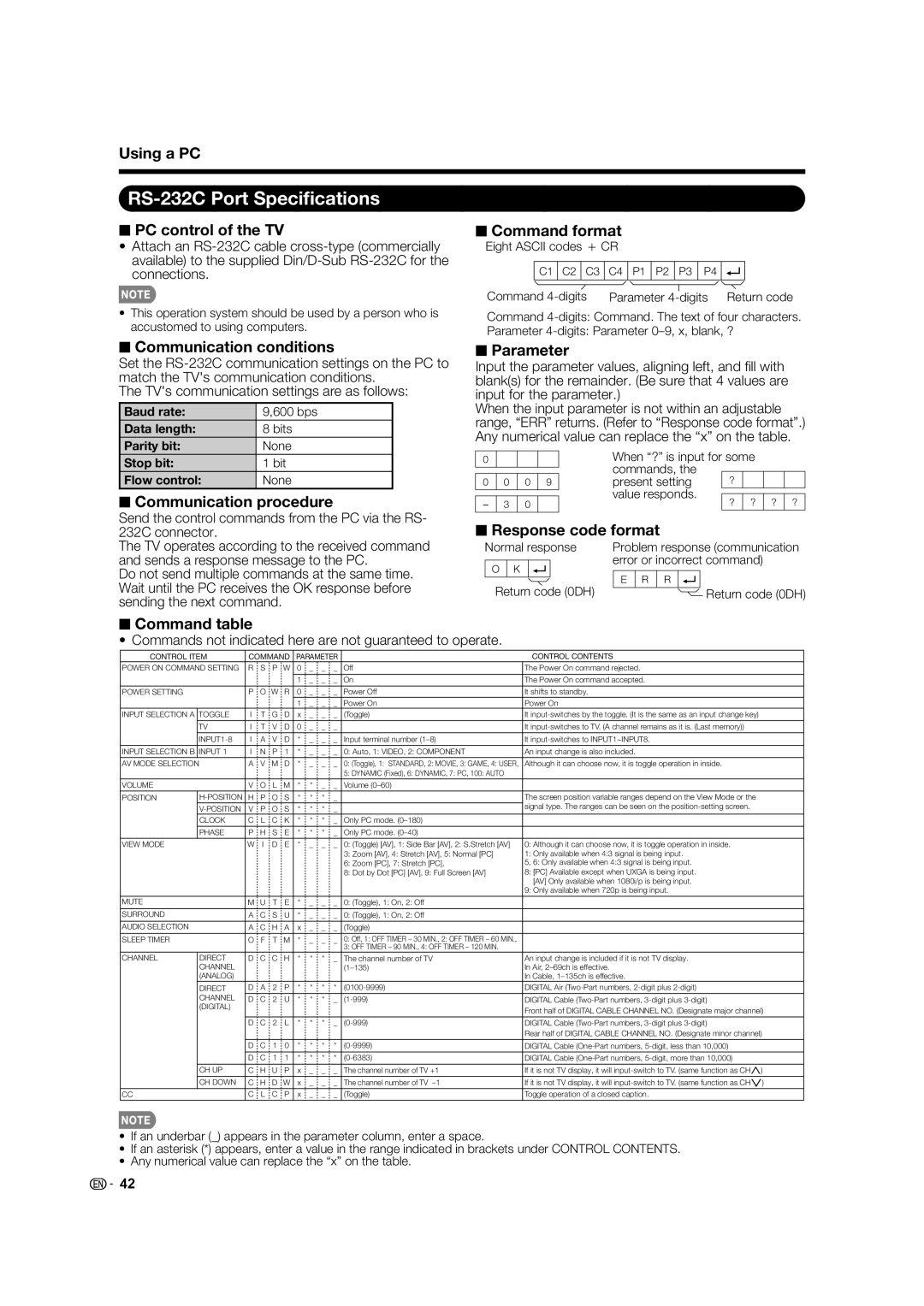 Sharp TINS-E580WJZZ, LC-60E88UN operation manual RS-232C Port Speciﬁcations 