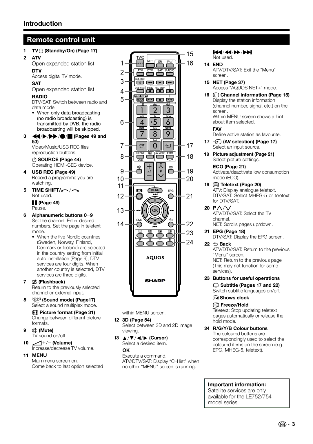 Sharp LC-60LX752E, TINS-F657WJZZ, LC-70LE754E, LC-70LE752E Remote control unit, Introduction, Open expanded station list 