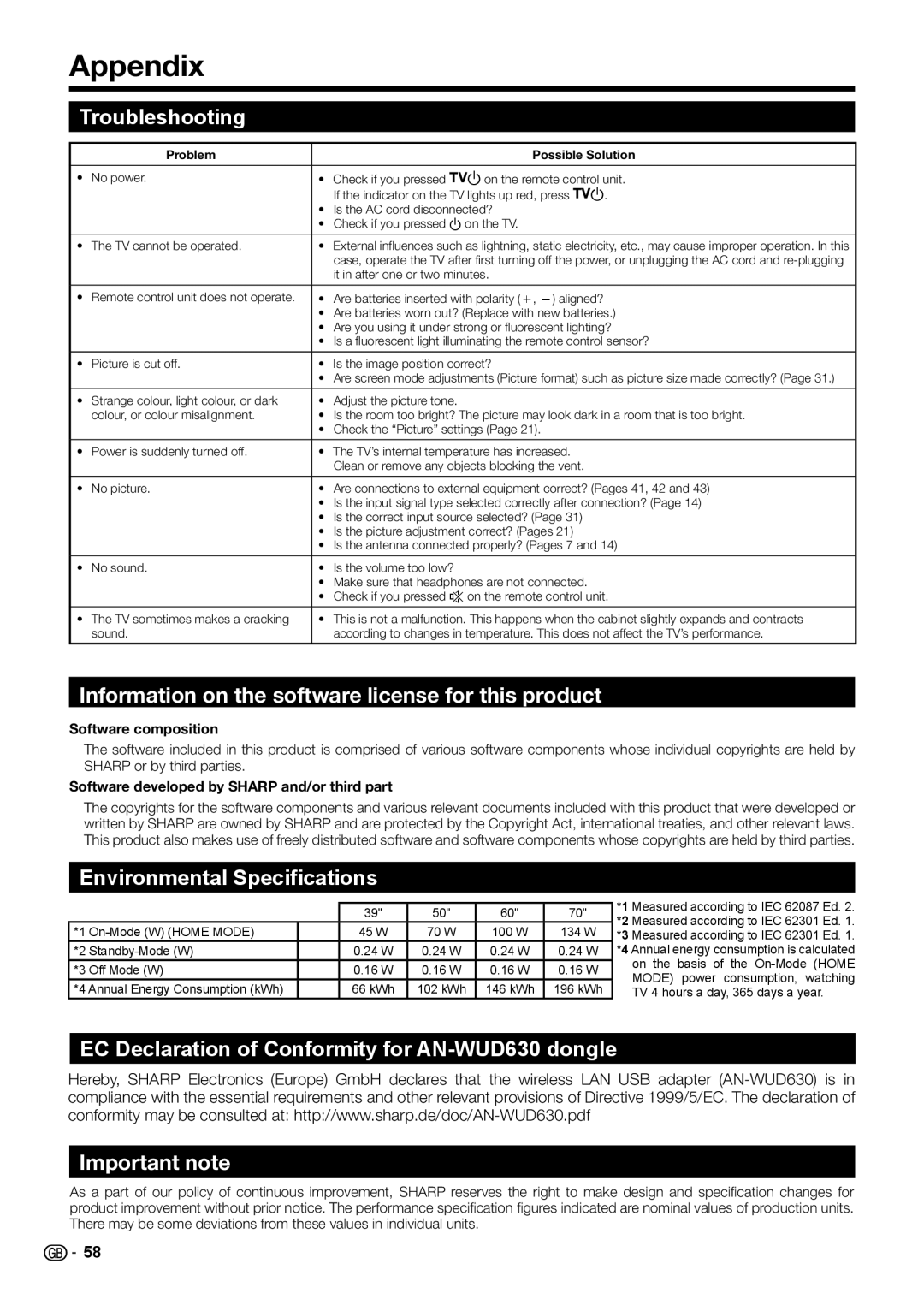 Sharp LC-60LK752E, TINS-F657WJZZ Appendix, Troubleshooting, Information on the software license for this product 