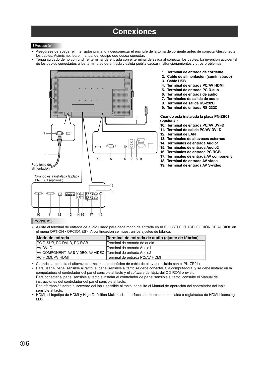 Sharp TINSE1181MPZZ(2) installation manual Conexiones, Modo de entrada, Terminal de entrada de audio ajuste de fábrica 