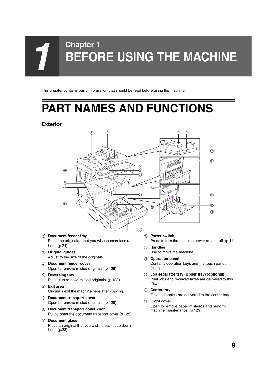 Sharp TINSE2026QSZZ operation manual Part Names and Functions, Exterior 