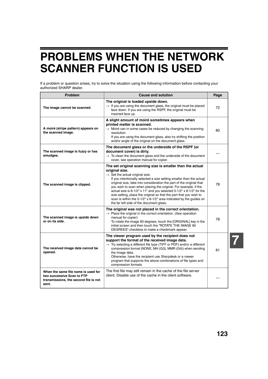 Sharp TINSE2026QSZZ operation manual Problems When the Network Scanner Function is Used, 123 