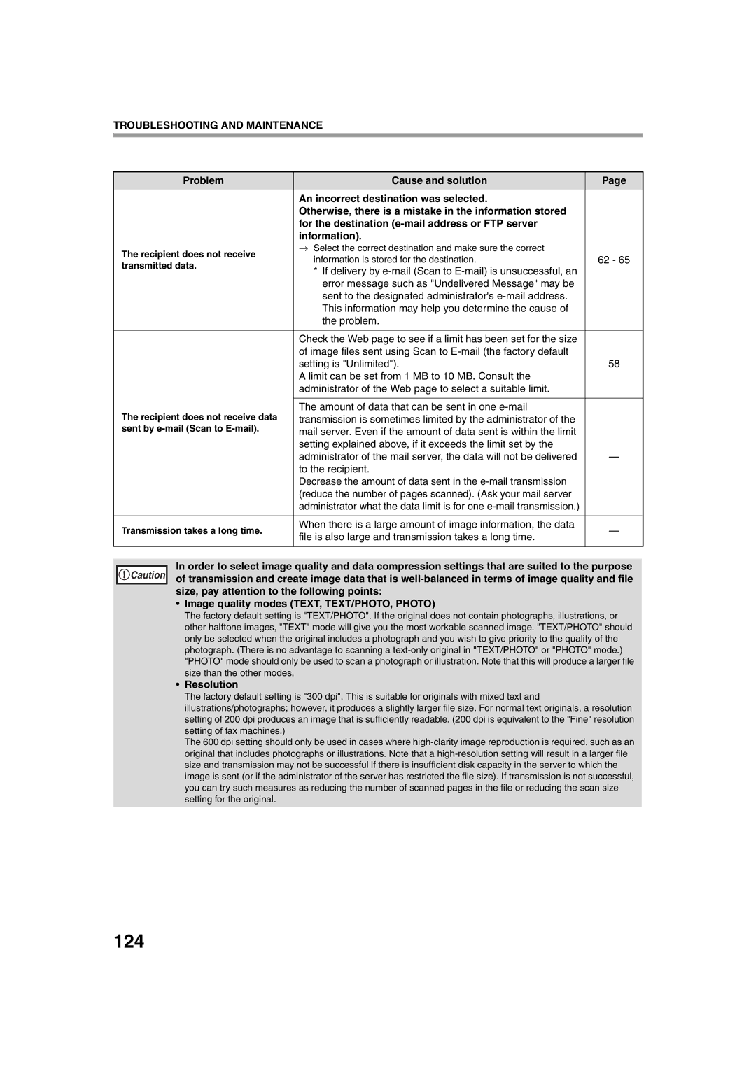 Sharp TINSE2026QSZZ operation manual 124, Resolution 