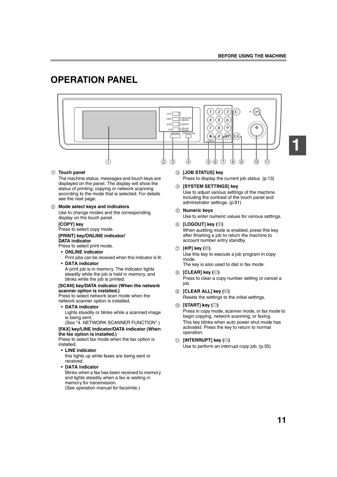 Sharp TINSE2026QSZZ operation manual Operation Panel 