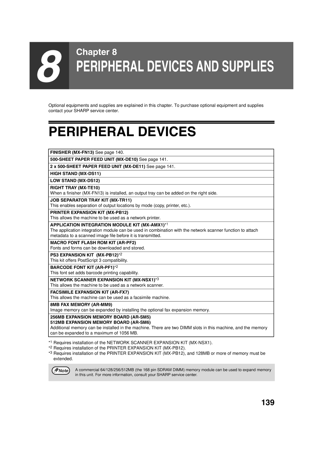 Sharp TINSE2026QSZZ operation manual Peripheral Devices, 139 