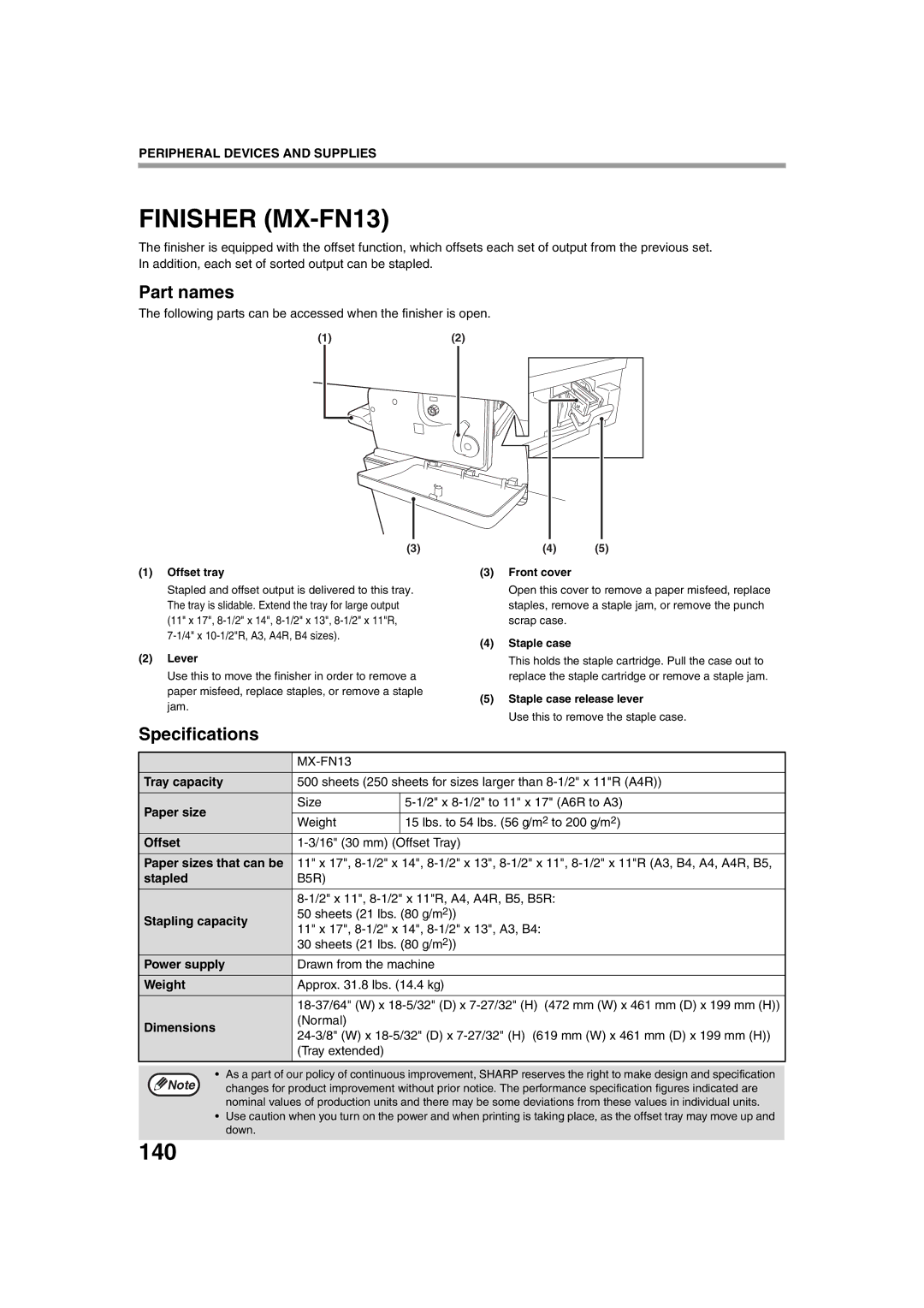 Sharp TINSE2026QSZZ operation manual Finisher MX-FN13, 140, Part names, Specifications 