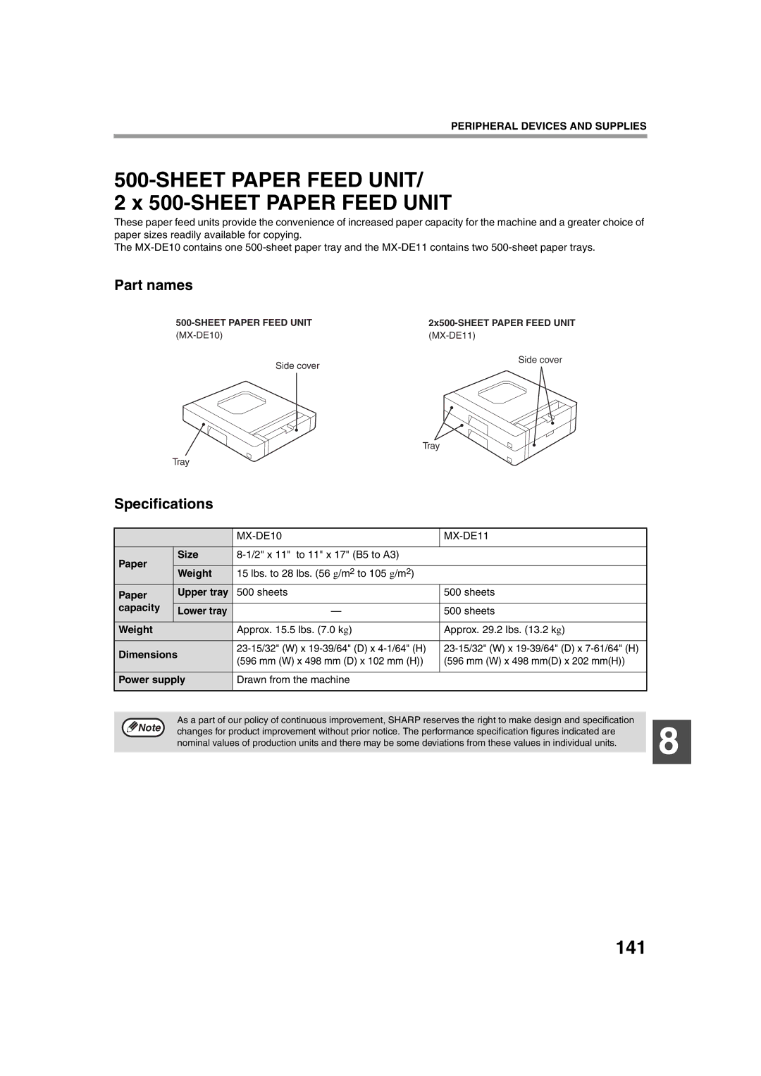 Sharp TINSE2026QSZZ operation manual Sheet Paper Feed Unit, 141, MX-DE10 MX-DE11, Paper Upper tray, Capacity Lower tray 